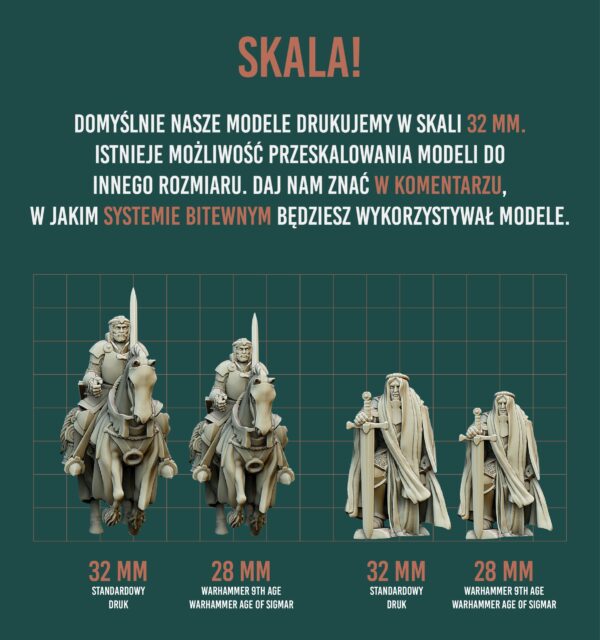 Transfiguration Hero #1 - Lost Kingdom - Minifaktura