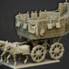 The Wittemberg Wagon