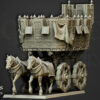 The Wittemberg Wagon