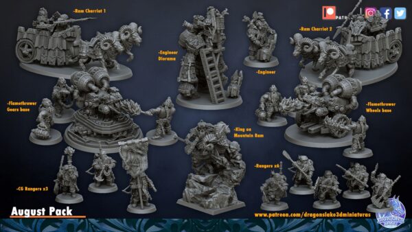 Engineer Diorama - DLM - Dwarven Holds - Druk 3D